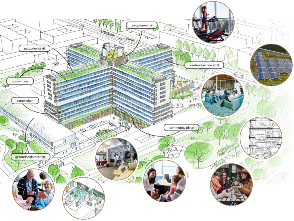 Perspectief planpresentatie transformatie voormalig ziekenhuis